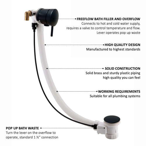 Buy Round freeflow bath filler with overflow and pop up waste - matt black online UK