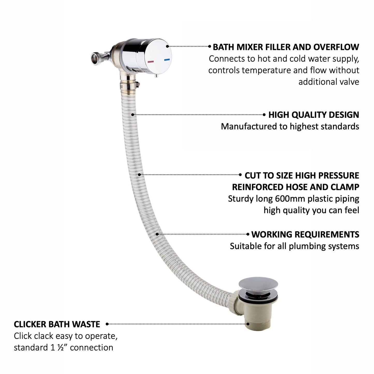 Round temperature control bath mixer filler with overflow and clicker waste - chrome