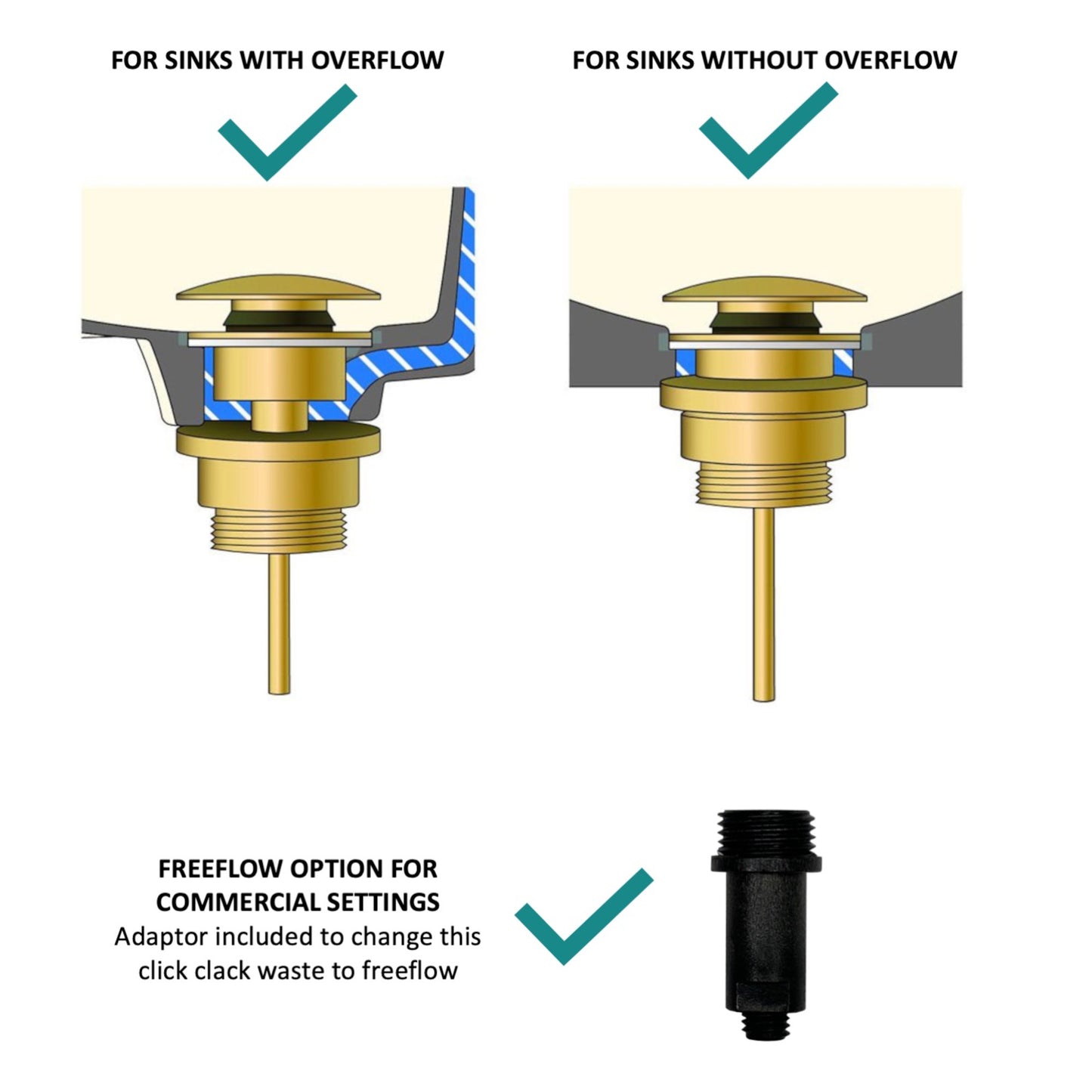 Universal click clack or freeflow basin waste for sinks with or without overflow - chrome