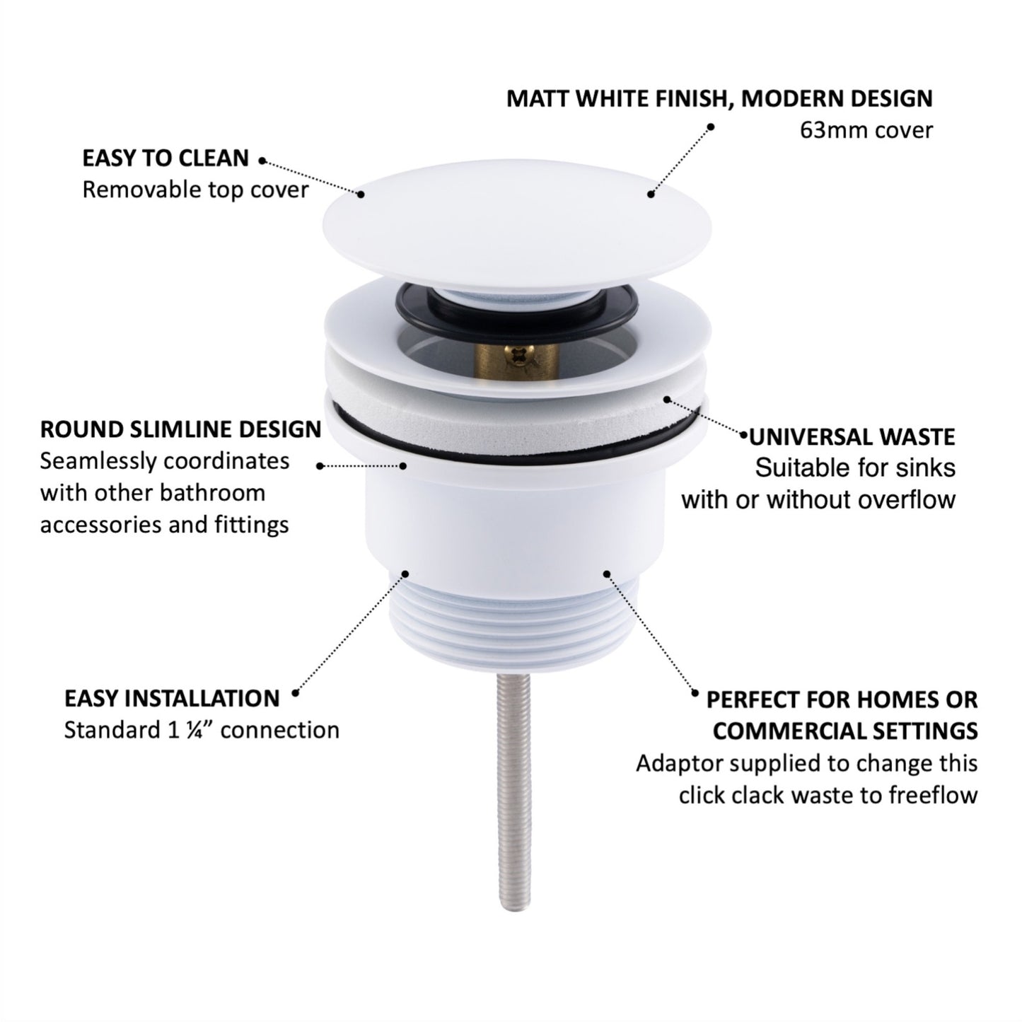 Universal click clack or freeflow basin waste for sinks with or without overflow - matt white