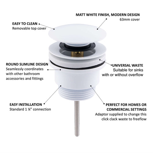 Buy Universal click clack or freeflow basin waste for sinks with or without overflow - matt white online UK