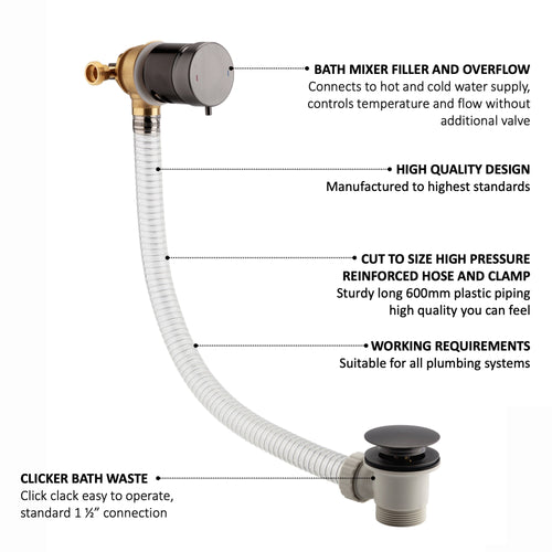 Round temperature control bath mixer filler with overflow and clicker waste - gunmetal grey