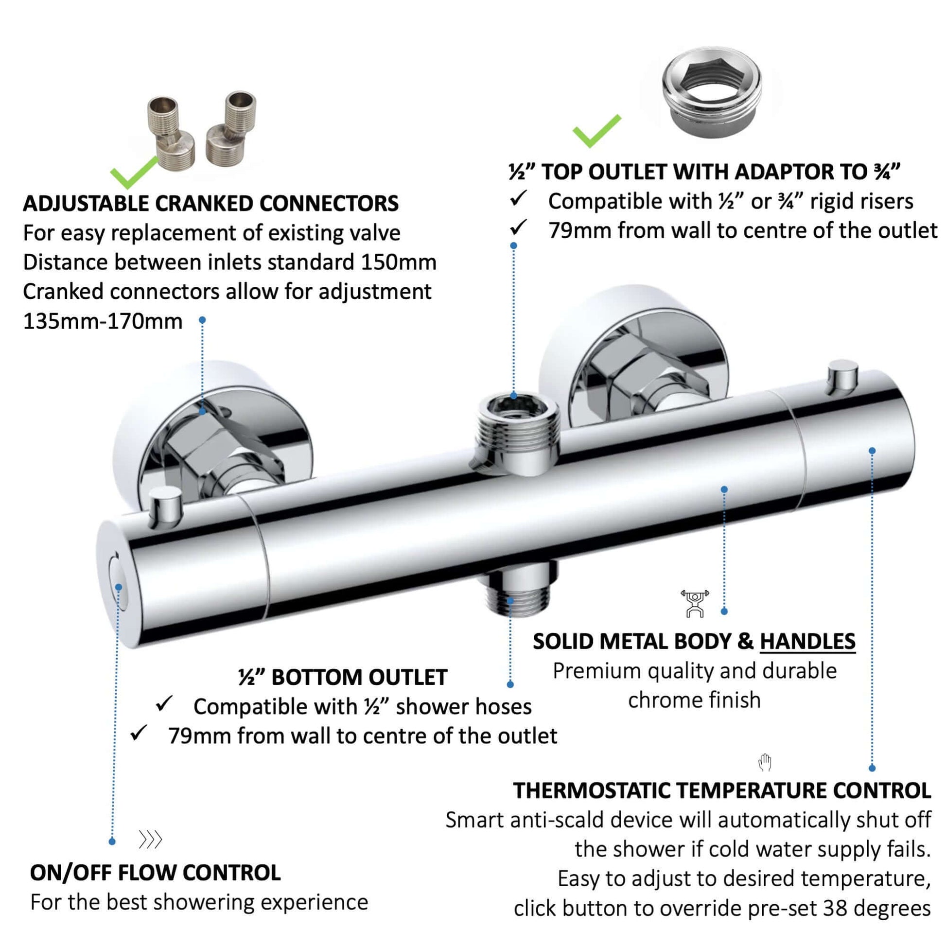Selecting Shower Valve Types: Ultimate Guide for Perfect Choice