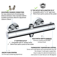 Infographic of thermostatic shower mixer valve with adjustable connectors, solid metal body, anti-scald temperature control, and multiple outlets