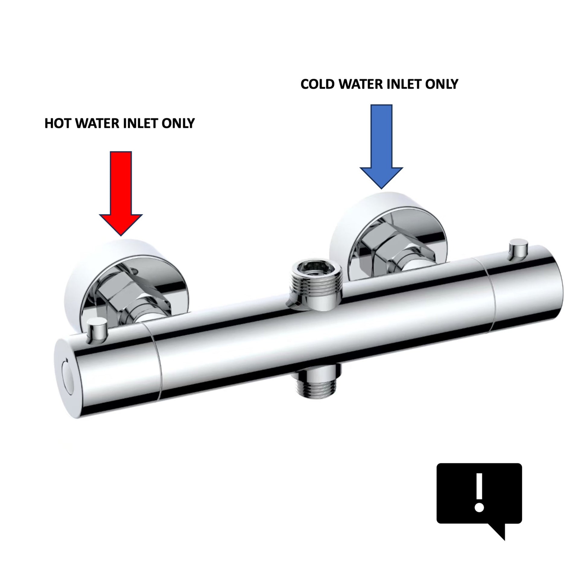 Thermostatic shower mixer valve diagram showing labeled hot and cold water inlets for correct installation