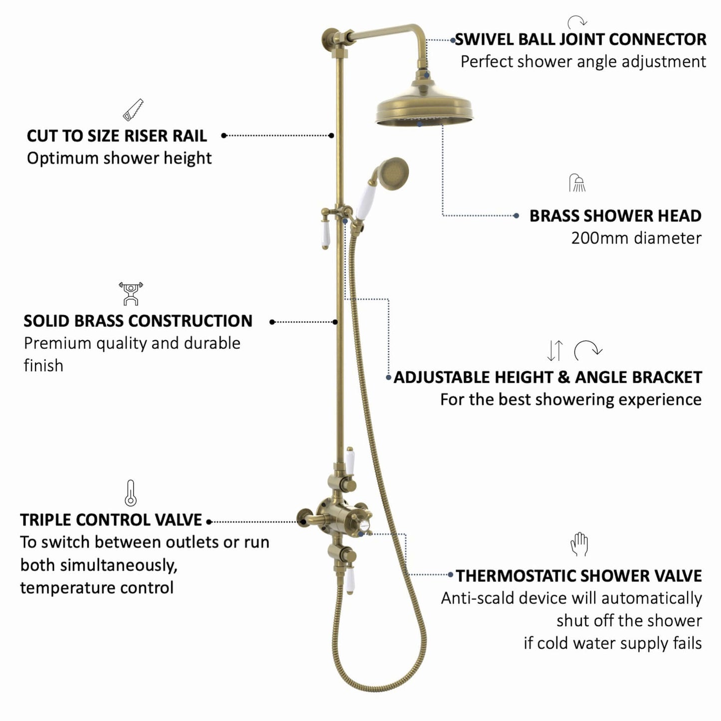 Buy Downton Exposed Traditional Thermostatic Shower Set 2 Outlet, Incl. Triple Shower Valve, Rigid Riser Rail, 200mm Shower Head & Ceramic Handset - Antique Brass Online UK | HOUSE OF ENKI