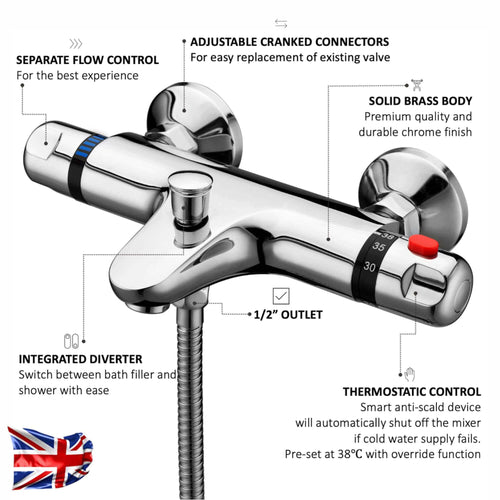 Buy Luna thermostatic bath shower mixer tap wall mount - chrome (no handset) online UK
