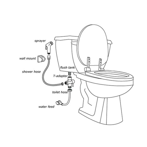 Buy Douche bidet hand shower solid brass - chrome online UK