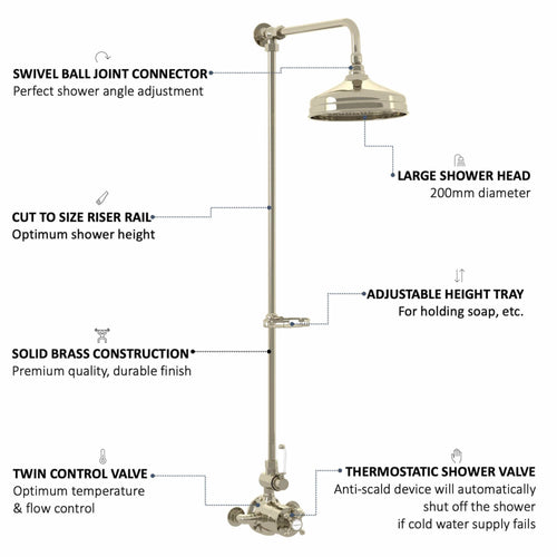 Buy Downton Exposed Traditional Thermostatic Shower Set Single Outlet Incl. Twin Shower Valve, Rigid Riser Rail, 200mm Shower Head & Caddy - Gold online UK