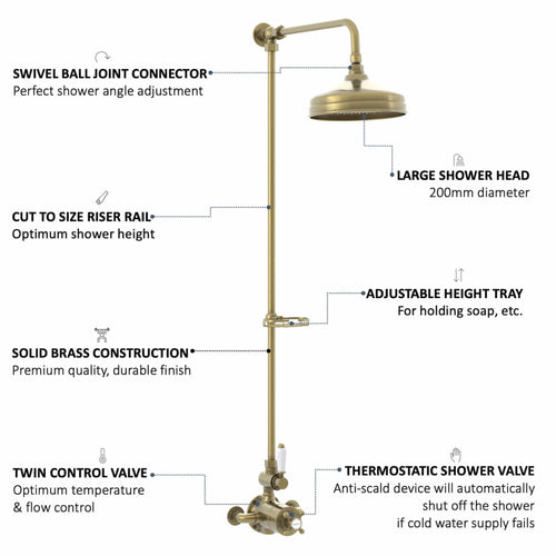 Buy Downton Exposed Traditional Thermostatic Shower Set Single Outlet Incl. Twin Shower Valve, Rigid Riser Rail, 200mm Shower Head & Caddy - Antique Brass online UK