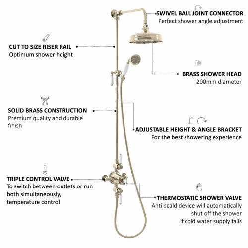 Buy Downton Exposed Traditional Thermostatic Shower Set 2 Outlet, Incl. Triple Shower Valve, Rigid Riser Rail, 200mm Shower Head & Ceramic Handset - Gold online UK
