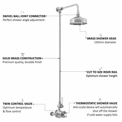 Buy Downton Exposed Traditional Thermostatic Shower Set Single Outlet Incl. Twin Shower Valve, Rigid Riser Rail, 150mm Shower Head - Chrome online UK