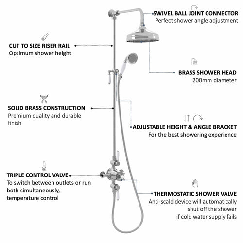 Buy Downton Exposed Traditional Thermostatic Shower Set 2 Outlet, Incl. Triple Shower Valve, Rigid Riser Rail, 200mm Shower Head & Ceramic Handset - Chrome online UK