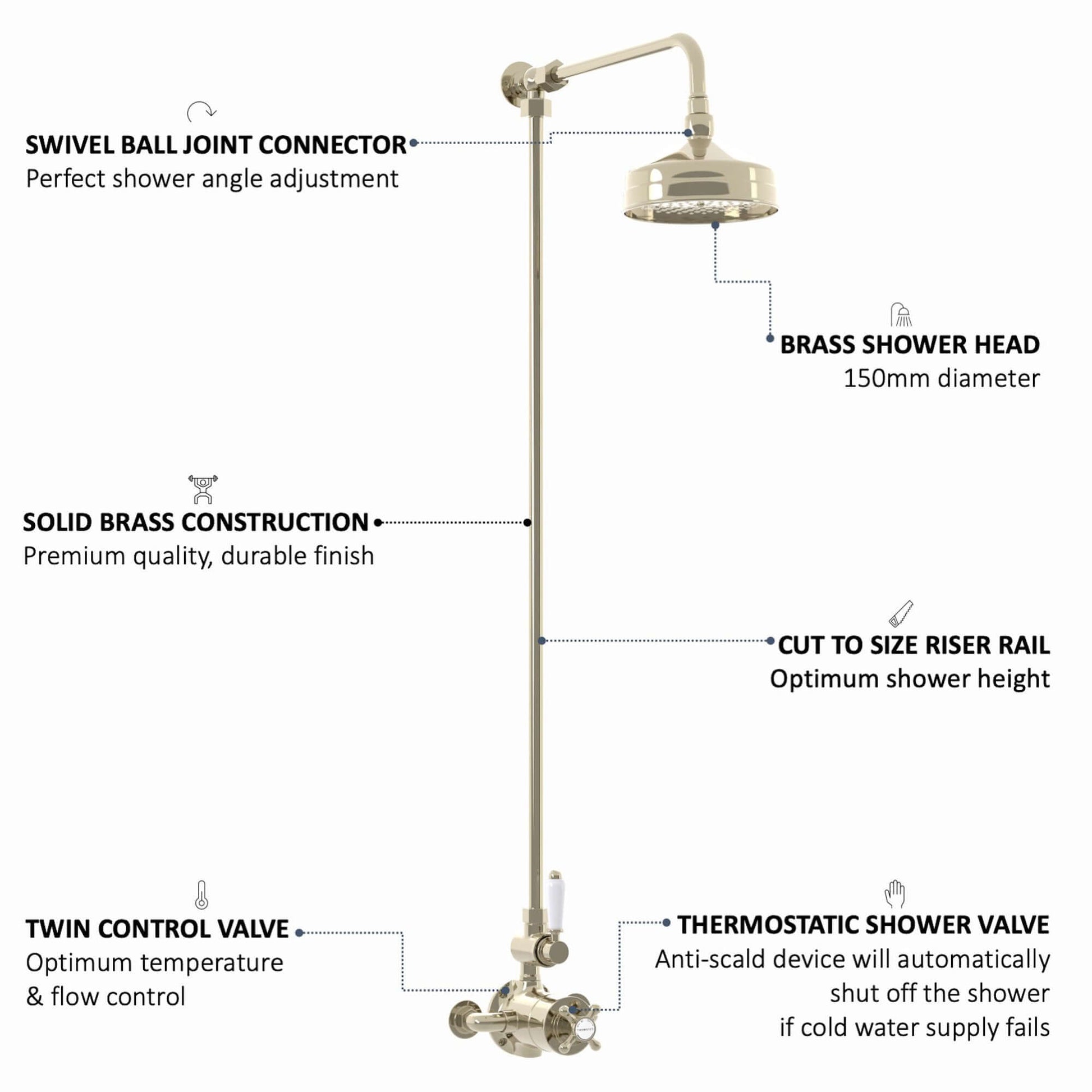 Downton Exposed Traditional Thermostatic Shower Set Single Outlet Incl. Twin Shower Valve, Rigid Riser Rail, 150mm Shower Head - English Gold And White - Showers