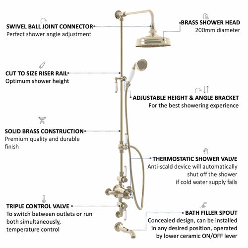 Buy Downton Exposed Traditional Thermostatic Shower Set 3 Outlet, Incl. Triple Shower Valve, Rigid Riser Rail, 200mm Shower Head, Handset & Bath Filler - Gold online UK