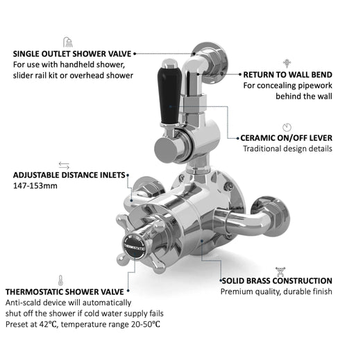Buy Downton traditional twin thermostatic shower valve semi-exposed - chrome with black lever online UK