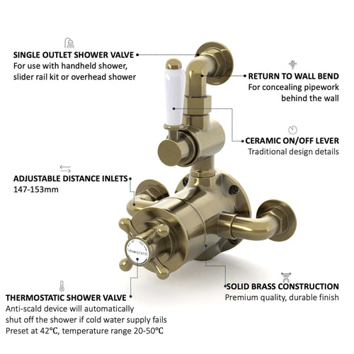Buy Downton traditional twin thermostatic shower valve semi-exposed - antique brass online UK