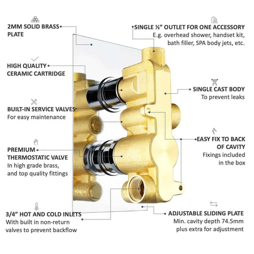 Buy Regent traditional crosshead and white lever concealed thermostatic twin shower valve with 1 outlet - gold online UK