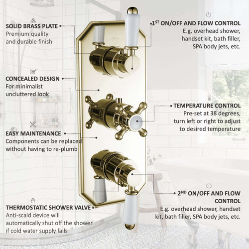 Buy Regent traditional crosshead and white lever concealed thermostatic triple shower valve with 2 outlets - gold online UK