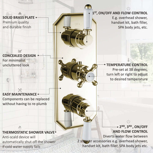 Buy Regent traditional crosshead and white lever concealed thermostatic triple shower valve with 3 outlets - gold online UK