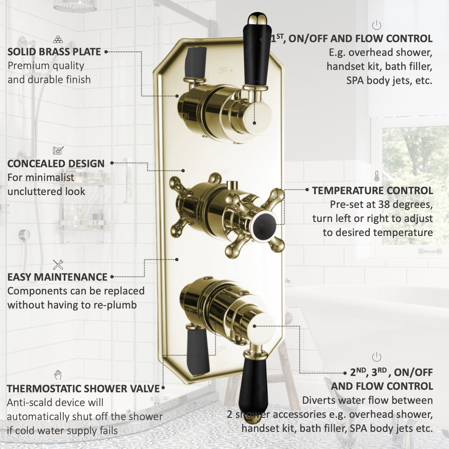Regent traditional crosshead and black lever concealed thermostatic triple shower valve with 3 outlets - English gold - Showers