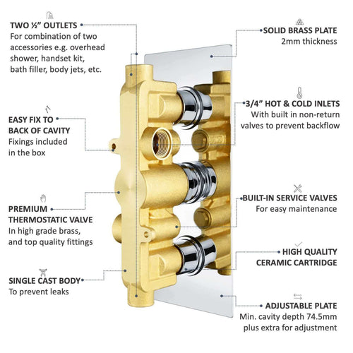 Buy Regent traditional crosshead and white lever concealed thermostatic triple shower valve with 2 outlets - antique brass online UK