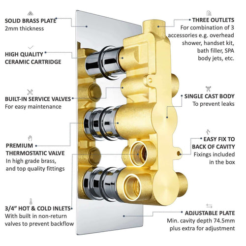 Buy Regent traditional crosshead and white lever concealed thermostatic triple shower valve with 3 outlets - antique brass online UK