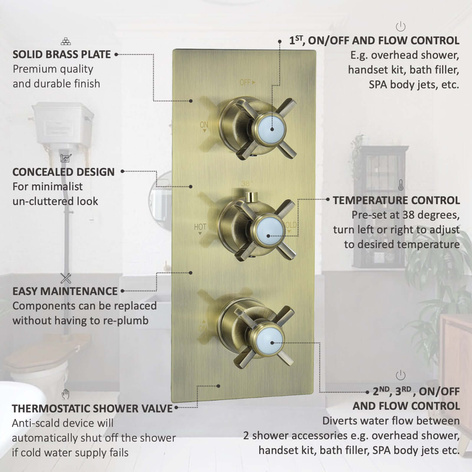 Edward traditional crosshead and white details concealed thermostatic triple shower valve with 3 outlets - antique bronze - Showers